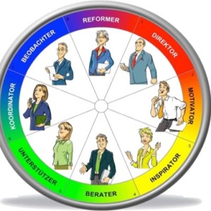 Gruppenlogo von Insights MDI